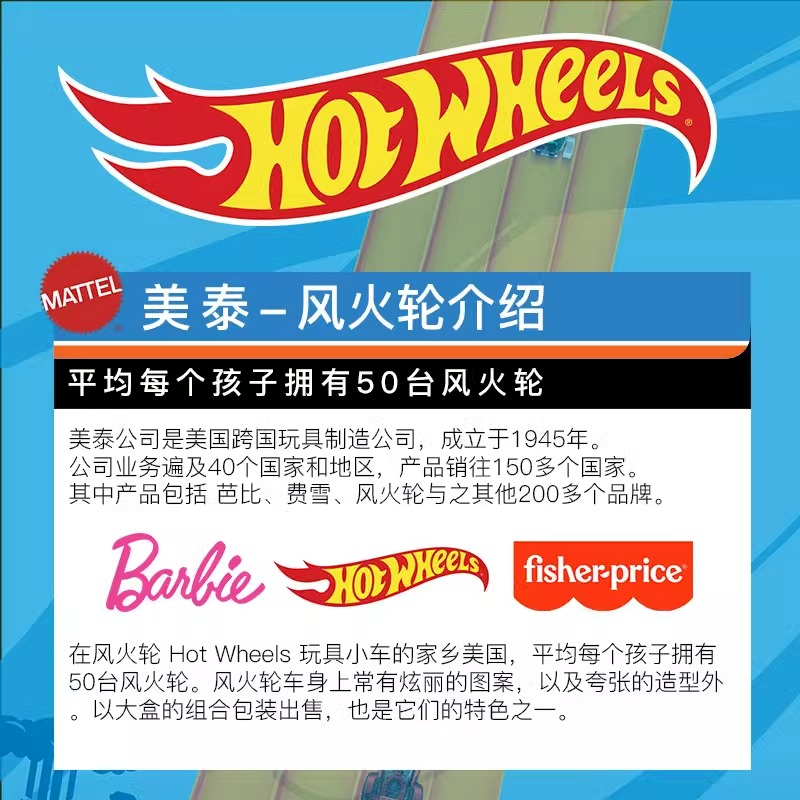 2025 Hot Wheels Monster Trucks – Hot Wheels Car Mainline recenzja i cena