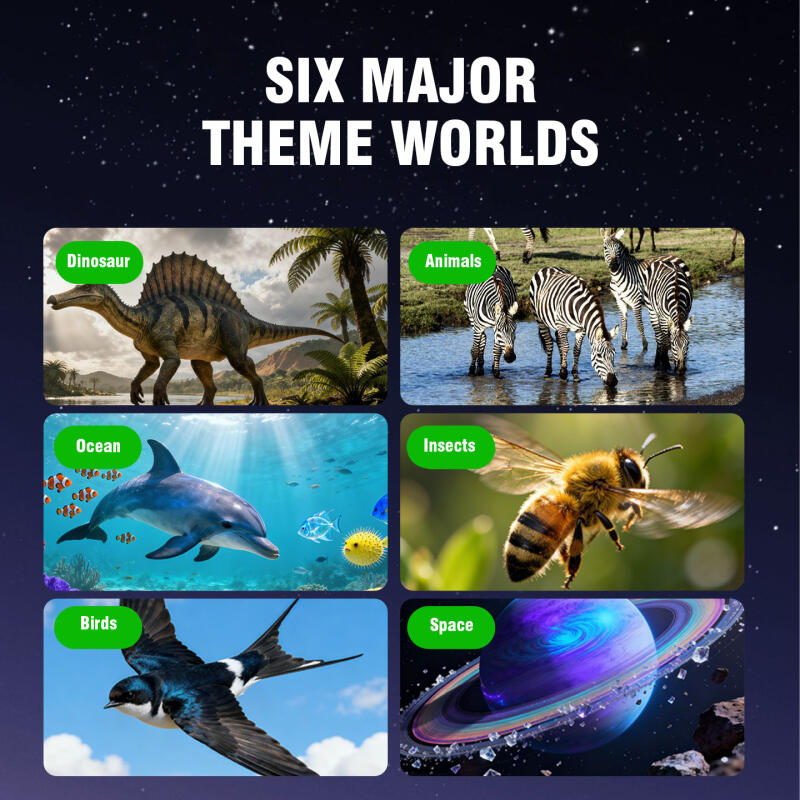 3D Stereoskopowy Projektor Fil – Kids Education Film recenzja i cena