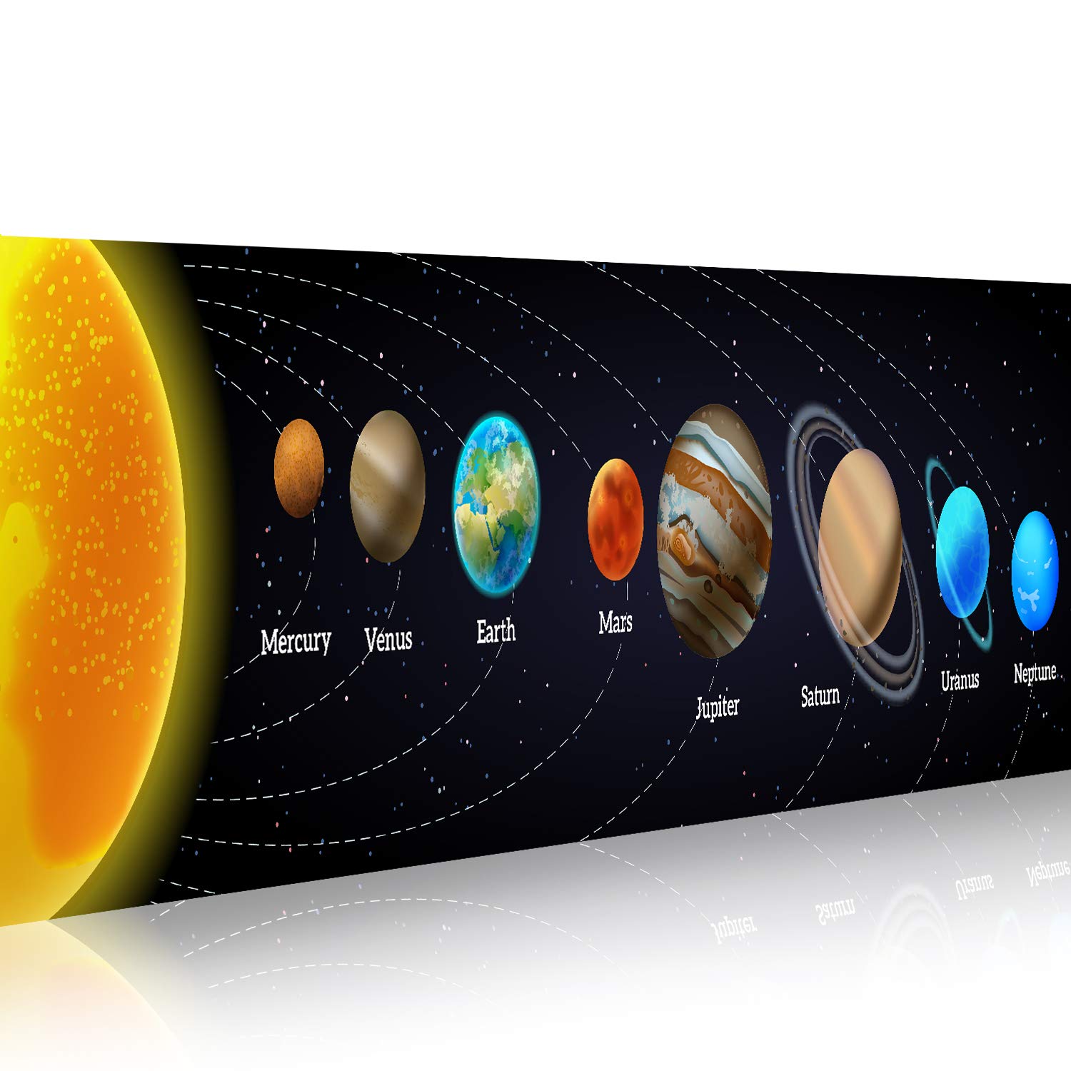 Baner Układu Słonecznego Plaka – Background For Kids Education recenzja i cena